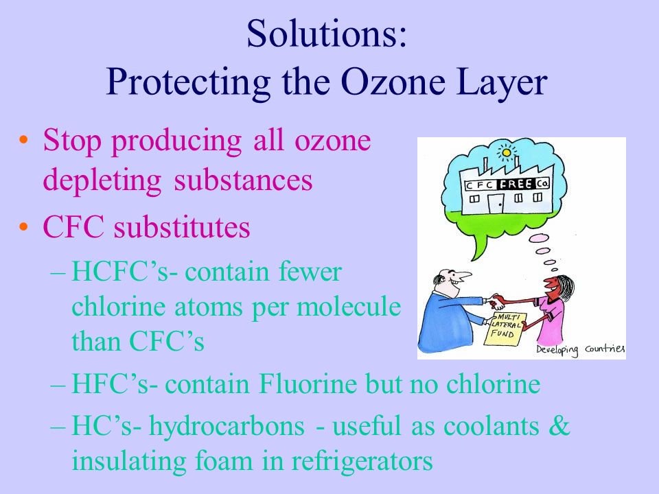 Solutions For Protecting The Ozone Layer World Ozone Day