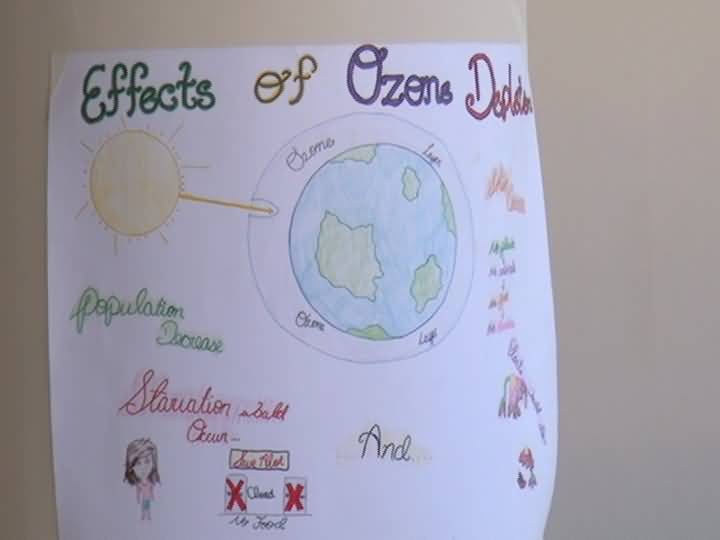 World Ozone Day Handmade Poster Image