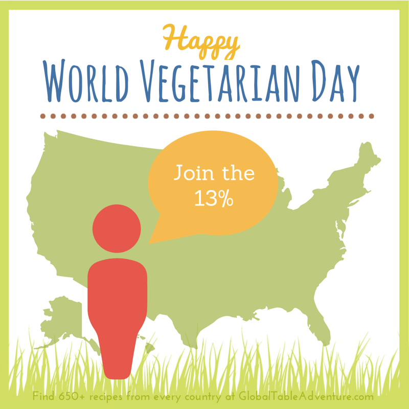 Happy World Vegetarian Day