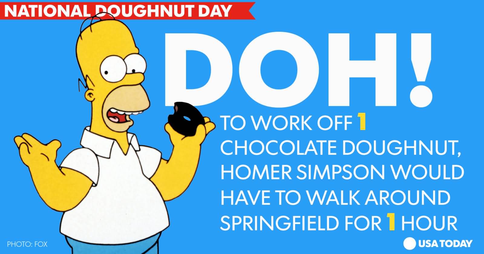 National Doughnut Day Simpson Picture