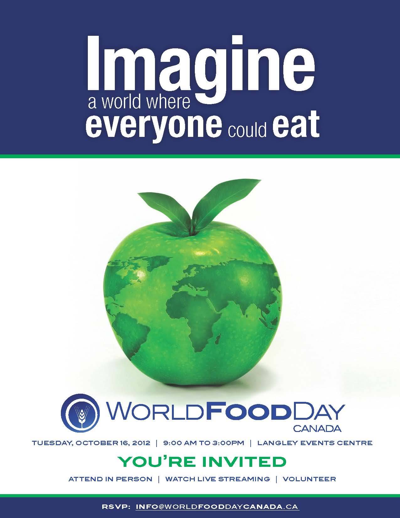 Imagine A World Where Everyone Could Eat World Food Day Poster