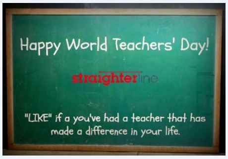 Happy World Teachers Day 2016 Wishes Picture For Share On Facebook