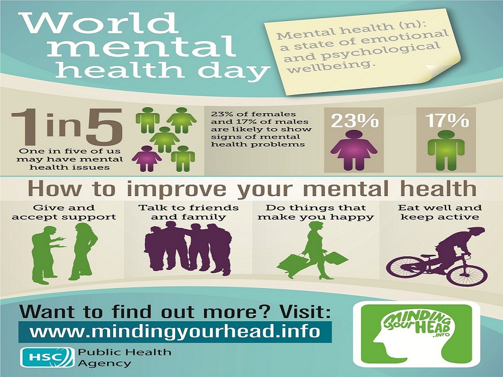 World Mental Health Day How To Improve Your Mental Health