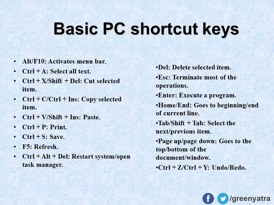 Basic Shortcut Keys