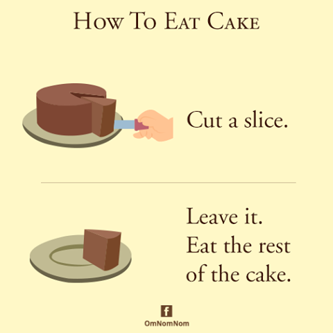 How to eat cake?