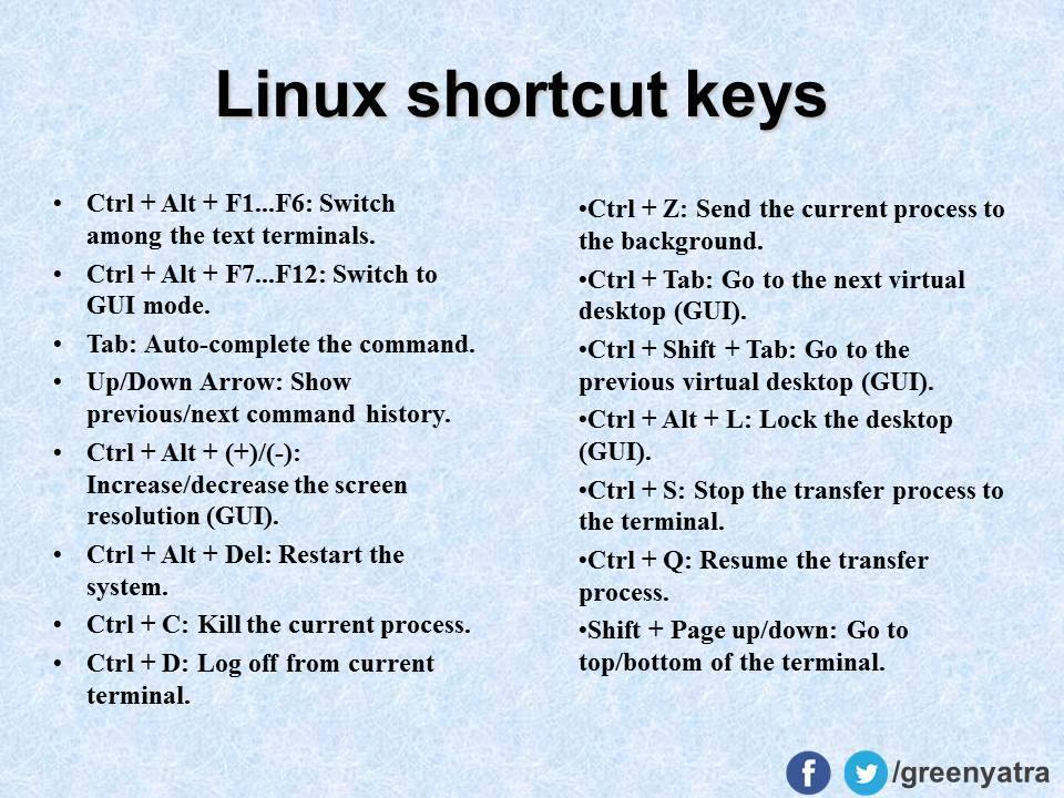Linux Shortcut Keys