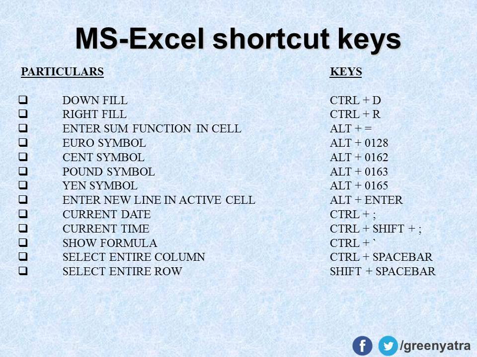 MS-Excel Shortcut Keys (3)
