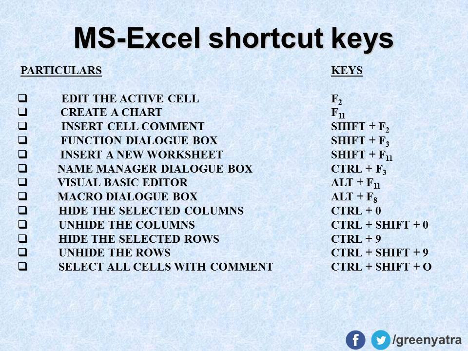 MS-Excel Shortcut Keys (4)