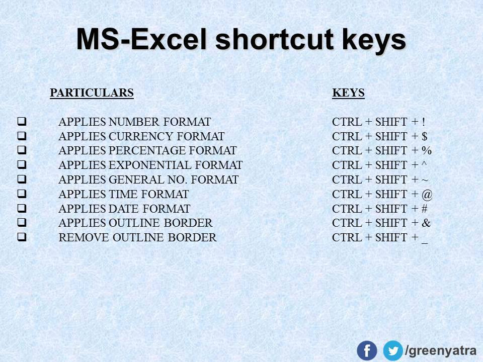 MS-Excel Shortcut Keys