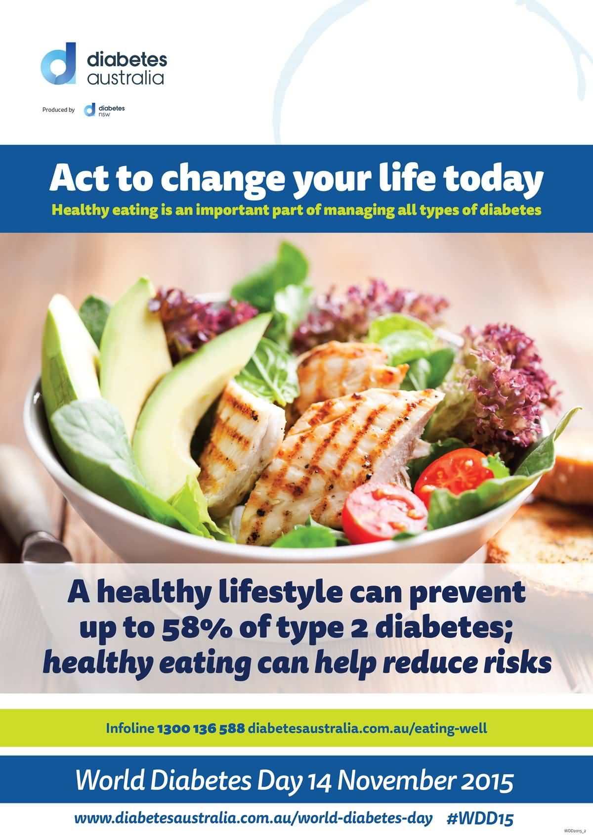 Act To Change Your Life Today World Diabetes Day Poster