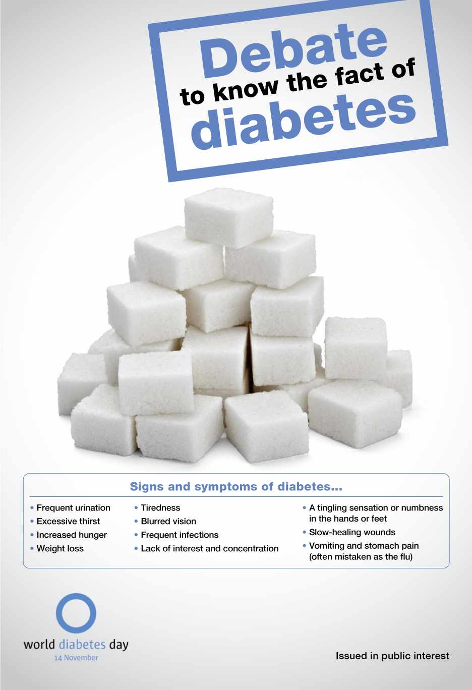 Debate To Know The Fact Of Diabetes Signs And Symptoms Of Diabetes World Diabetes Day 14th November
