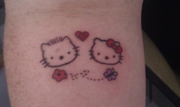 Hello Kitty Head Tattoos On Wrist