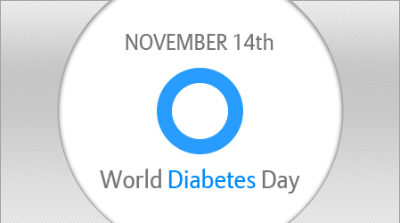November 14th World Diabetes Day Logo