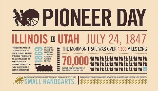 Utah Pioneer Day July 24, 1847