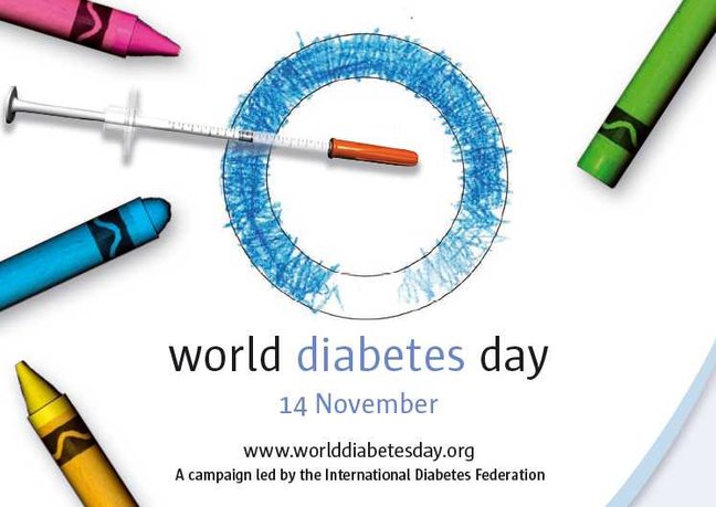 World Diabetes Day 14 November Poster