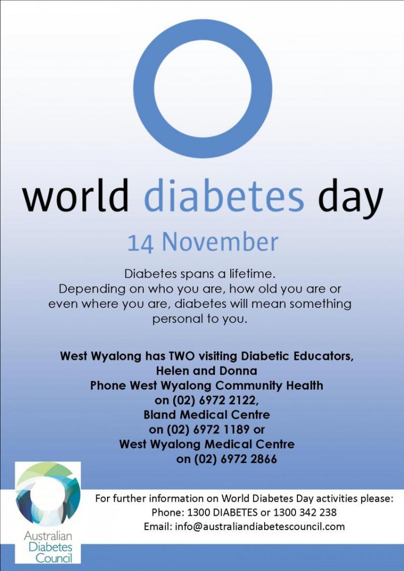 World Diabetes Day 4 November Poster