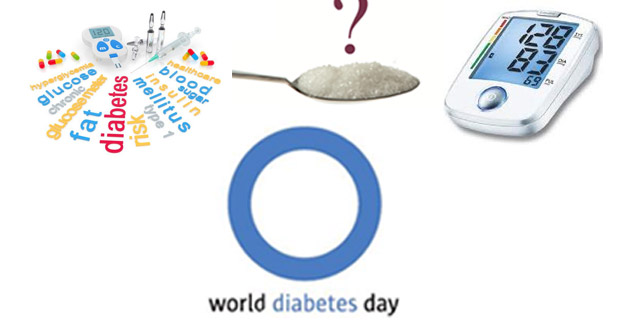 World Diabetes Day Collage