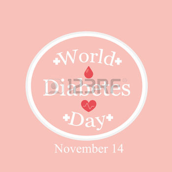 World Diabetes Day November 14 Card