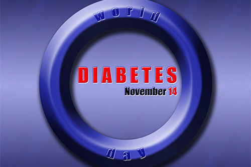World Diabetes Day November 14 Sign Picture