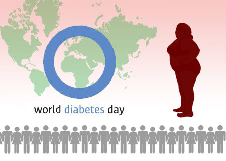 World Diabetes Day Picture
