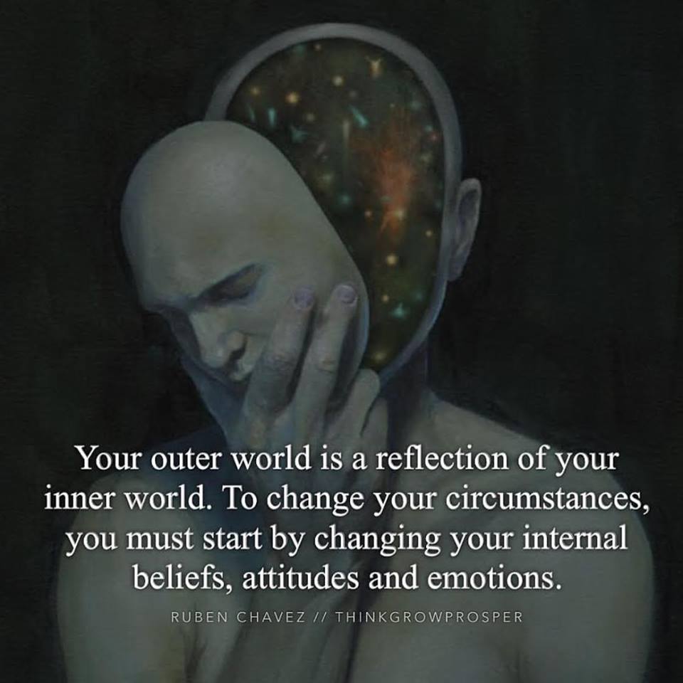 Your outer world is a reflection of your inner world. To change your circumstances, you must start by changing your internal beliefs, attitudes and emotions.