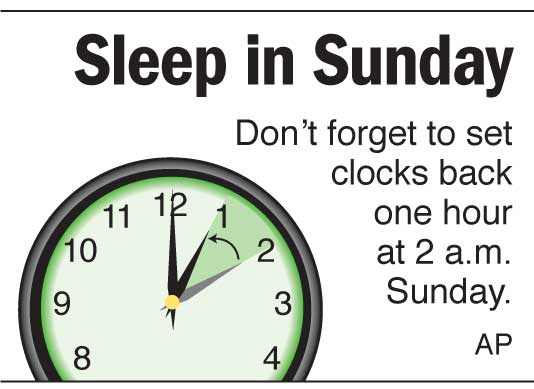 Sleep In Sunday Don't Forget To Set Clocks Back One Hour At 2 a.m. Sunday
