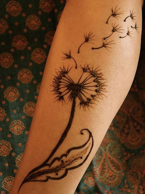 Dandelion Blowing From Puff Tattoo On Forearm