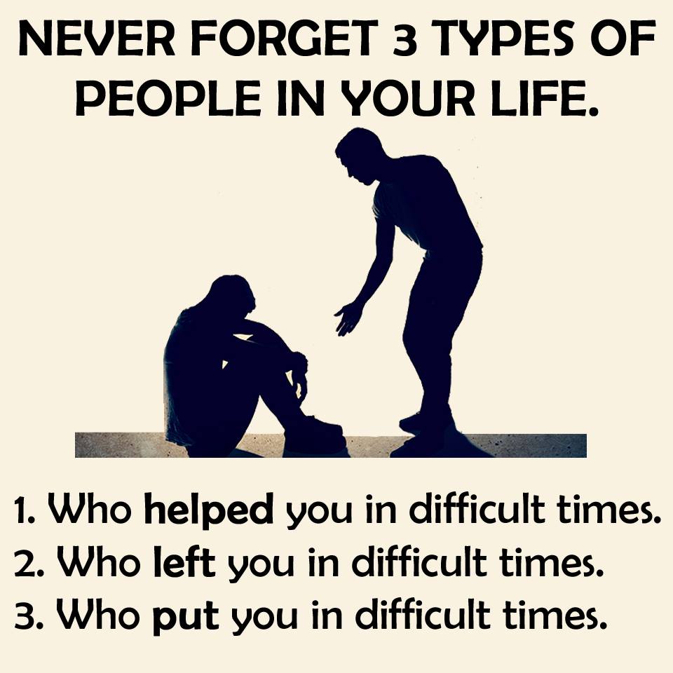Never forget 3 types of people in your life .1. Who helped you in your difficult times.2.Who left you in your difficult times.3. who put you in difficult times.