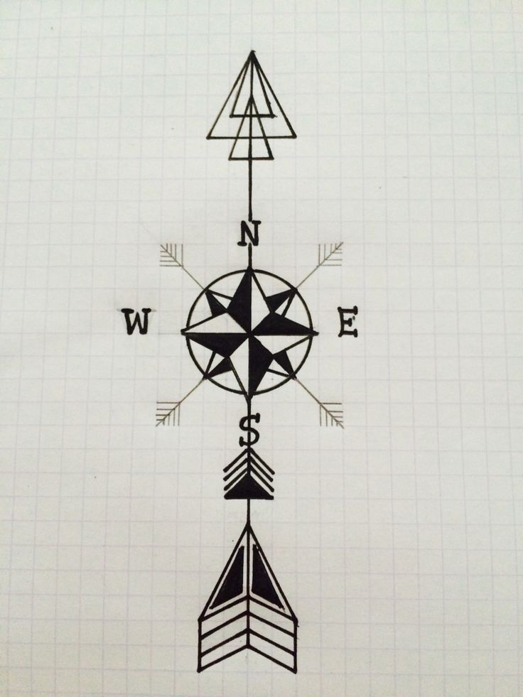 Arrow And Compass Tattoo Design