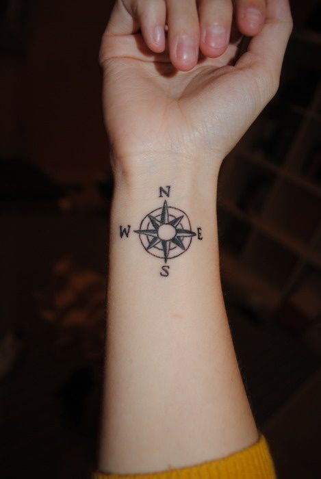 Simple Compass Tattoo On Right Wrist