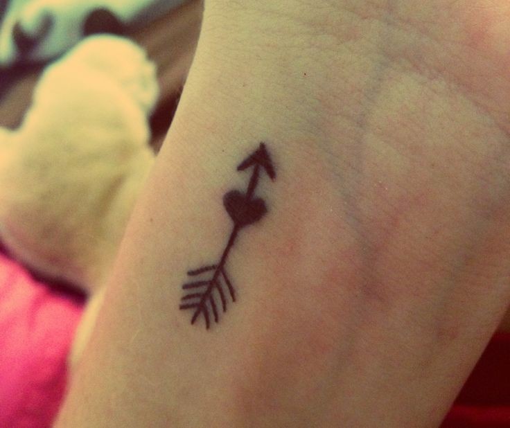Small Arrow With Heart Tattoo On Wrist