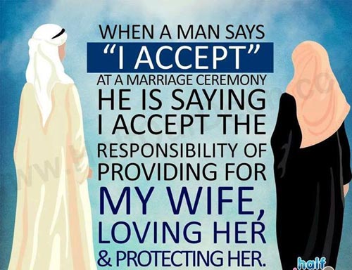 When a man says “I accept” at a marriage ceremony he is saying I accept the responsibility of providing for my wife, loving her and protecting her
