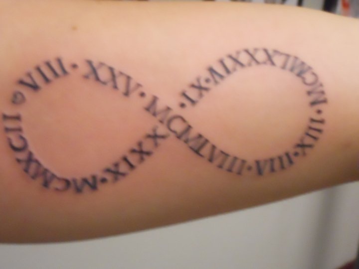 Nice Roman Numeral In Infinity Shape Tattoo