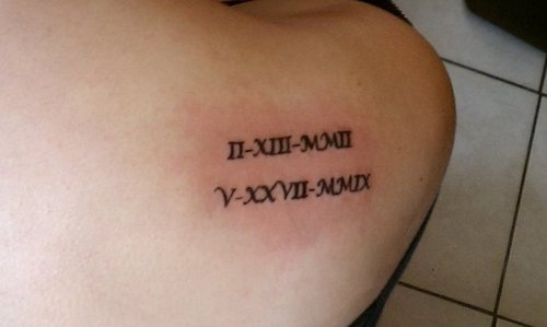 Roman Numerals Tattoo On Back Shoulder
