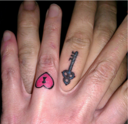 Lock And Heart Shape Lock Matching Tattoos On Fingers
