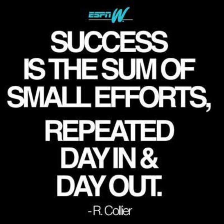 Success is the sum of small efforts - repeated day in and day out. - Robert Collier