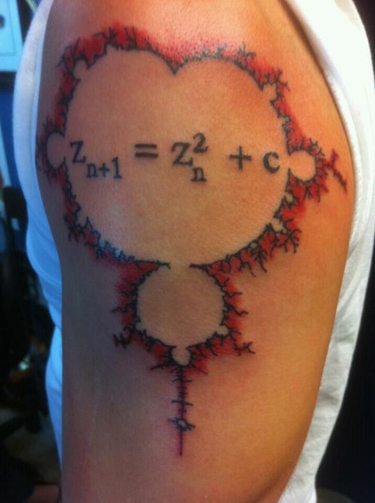 Mandelbrot Tattoo On Left Half Sleeve By Magnebula