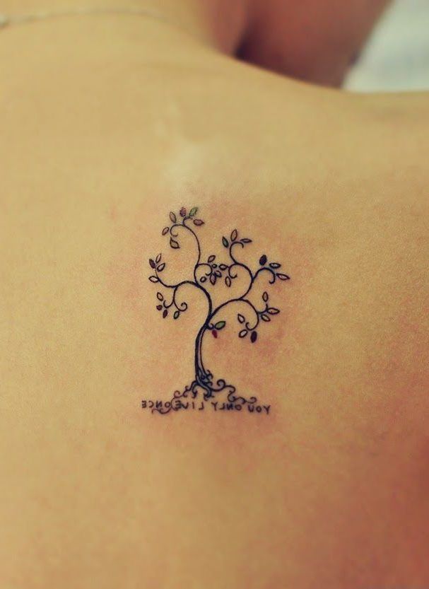 Simple Small Plant Tattoo On Upper Back