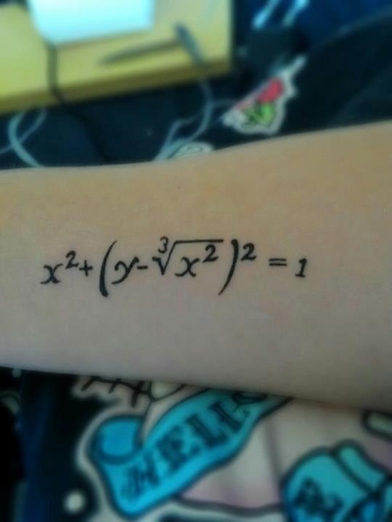 Black Math Formula Equation Tattoo On Forearm