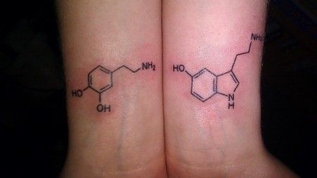 Chemistry Equation Tattoos On Both Wrists