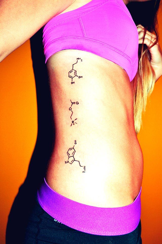 Chemistry Molecule Equation Side Rib Tattoo For Girls