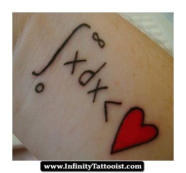 Equation With Heart Tattoo