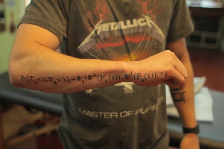 Little Long Equation Arm Sleeve Tattoo