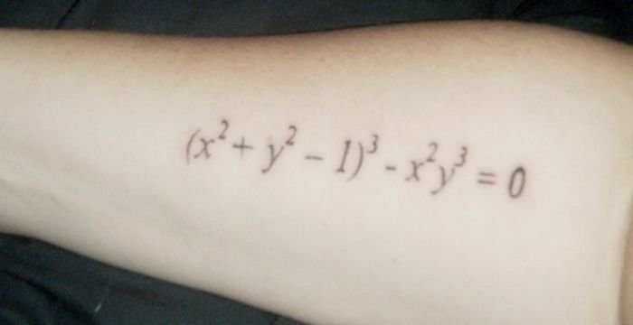 Math Formula Equation Tattoo On Forearm
