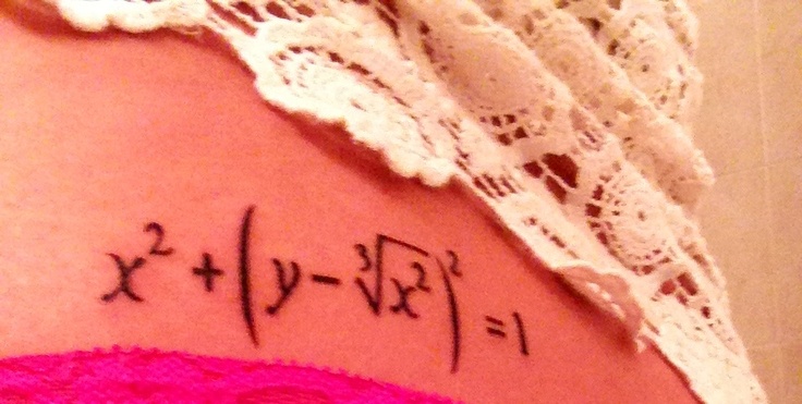 Math Formula Equation Tattoo