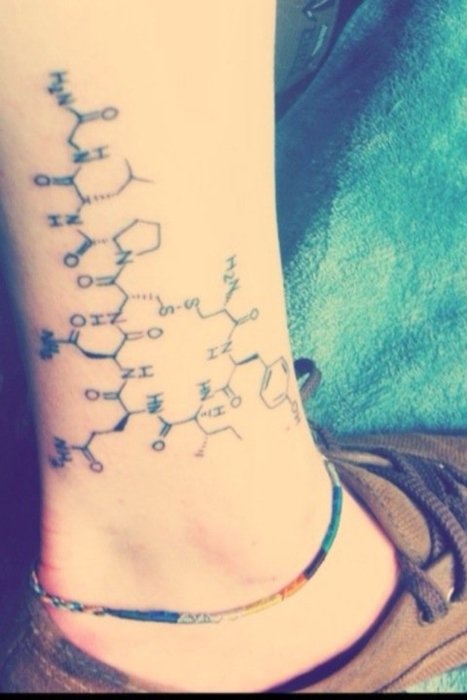 Nice Chemistry Equation Tattoo On Ankle