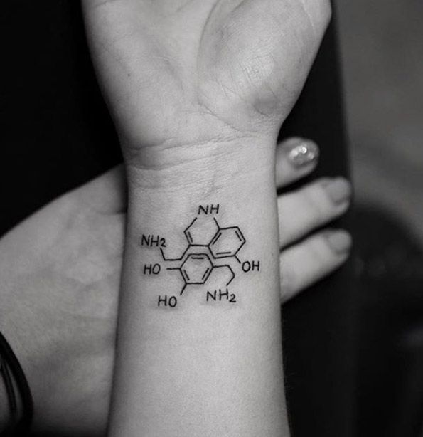 Nice Chemistry Equation Wrist Tattoo