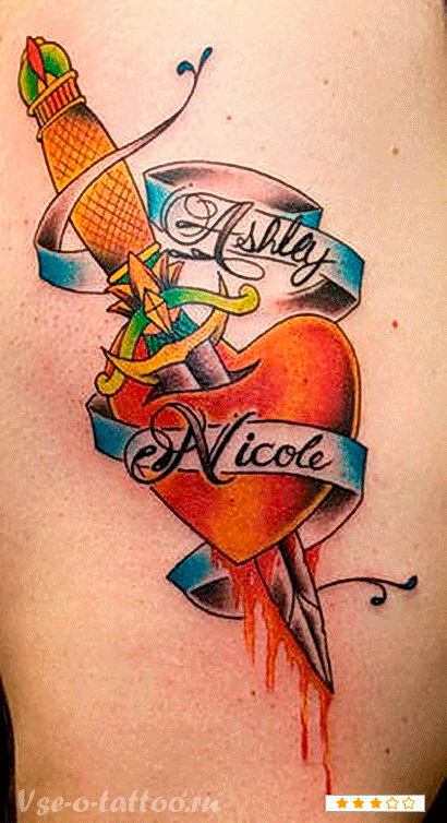 Nice Colored Dagger And Heart Tattoo