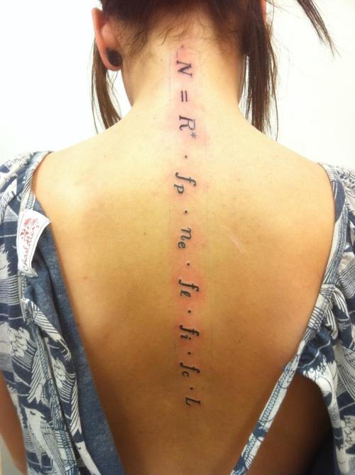 Physics Drake Equation Tattoo On Spine For Girls