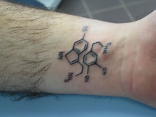 Small Chemistry Equation Tattoo On Wrist